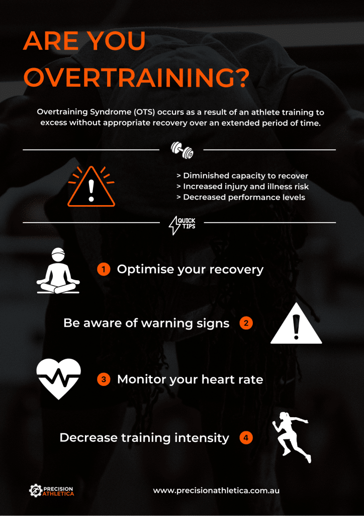 Are you overtraining